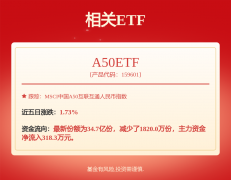 <b>一方面餐饮企业“点日益凸起（高人工、高原材</b>